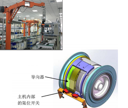 汽車生產(chǎn)廠智能提升機(jī)的季度檢查和年度檢查項(xiàng)目有哪些