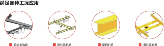 智能提升機(jī)適配哪些工字鋼軌道