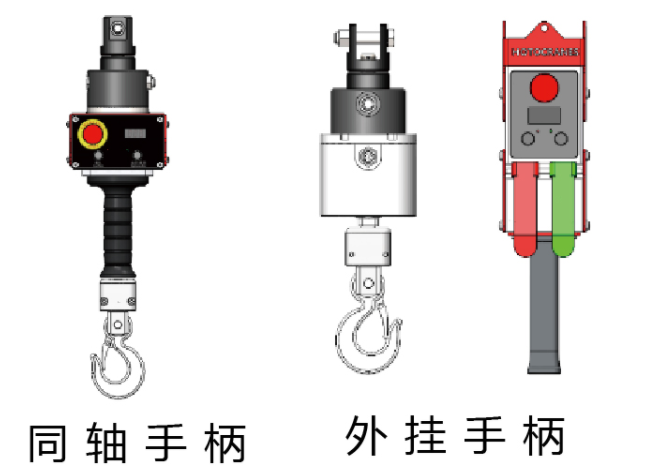 智能電動平衡器進(jìn)入懸浮模式的兩種方式