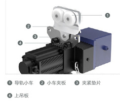 智能提升機(jī)上吊板連接固定說(shuō)明