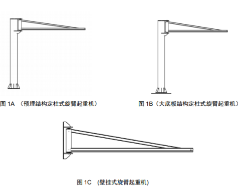 旋臂智能起重機(jī)安裝類(lèi)型（旋臂起重機(jī)安裝方法）
